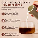 Dark Roast Starter Kit yy2w5r