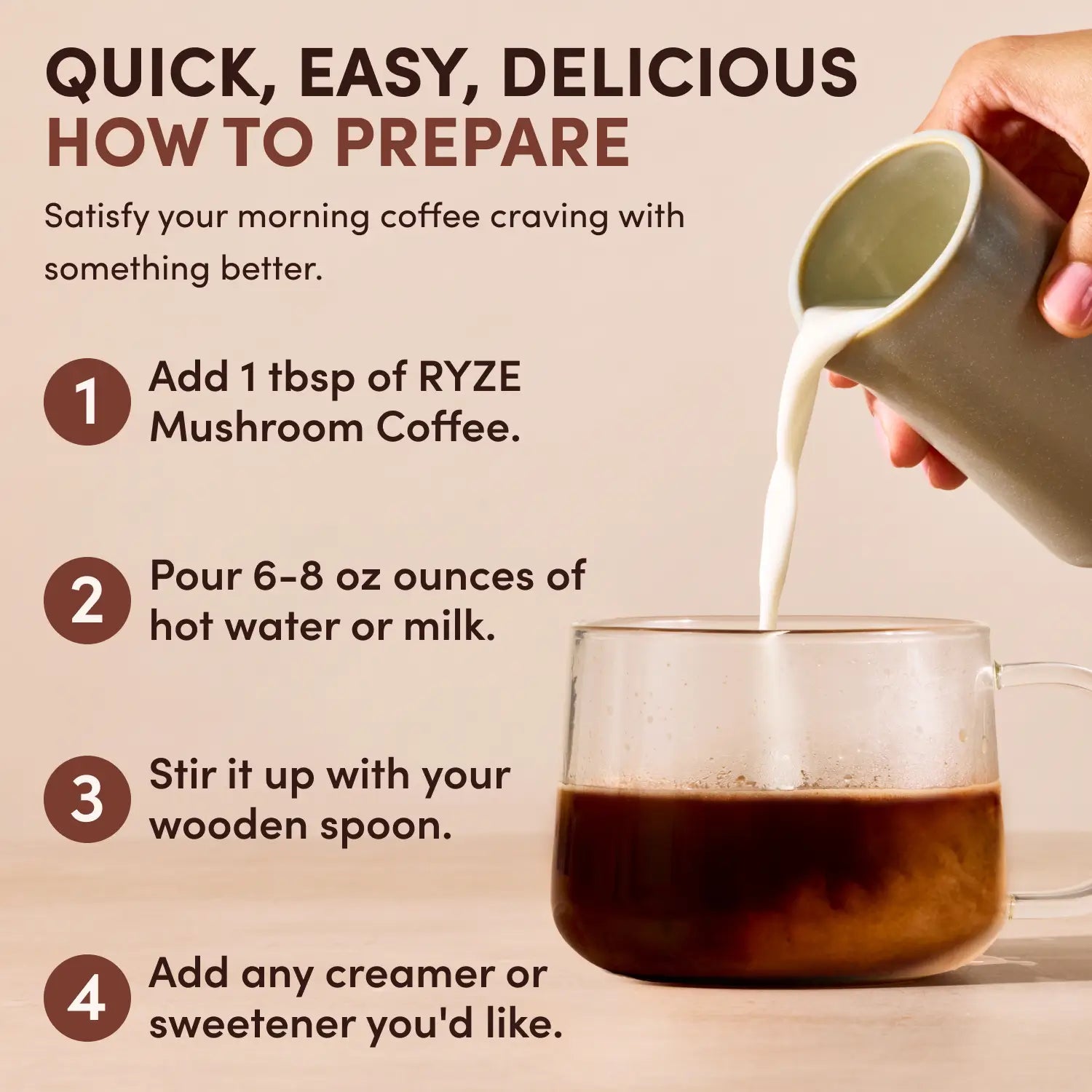 Dark Roast Starter Kit yy2w5r