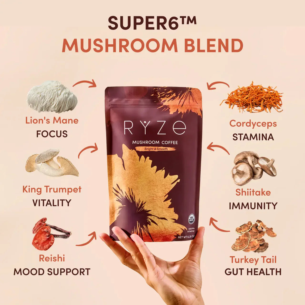 Mushroom Coffee 9cvyq2